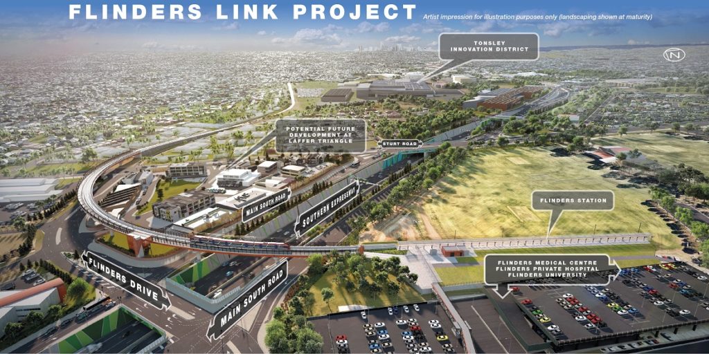 flinders link project render image